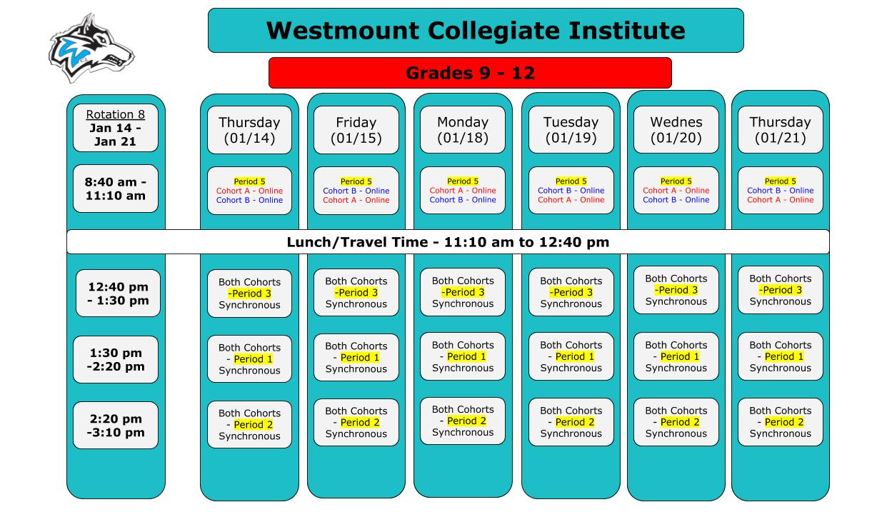 WCI Eighth Rotation -Week 1.jpg